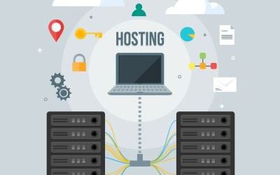 het belang van goede website hosting